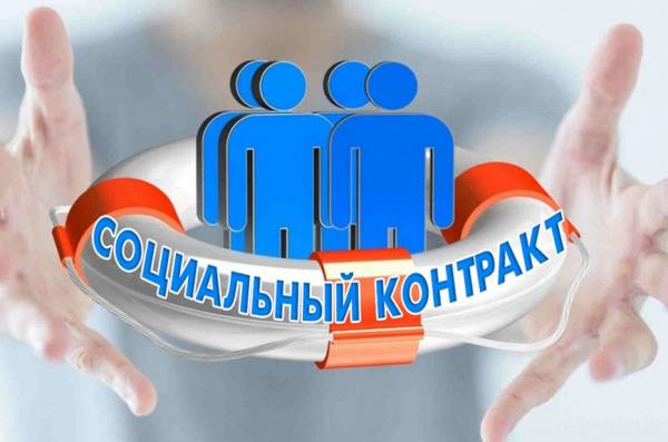 Социальный Контракт: Финансовая Поддержка для Открытия Собственного Дела