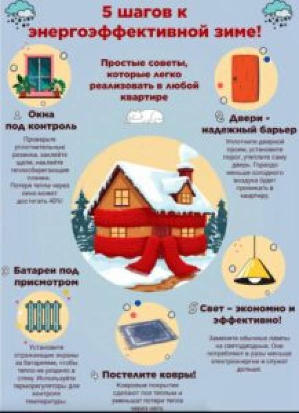 Энергоэффективная зима: советы и решения Энергоэффективная зима: советы и решения