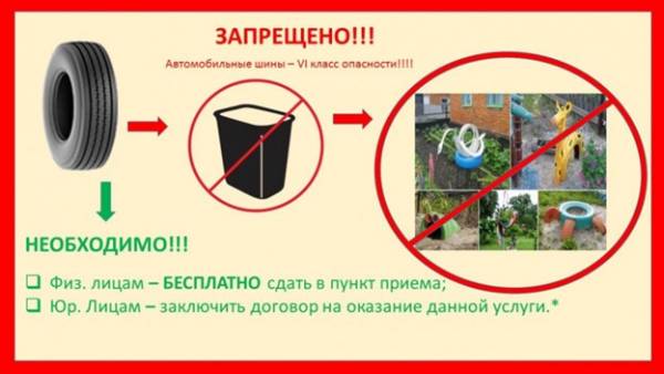 Об административной ответственности за неправильное обращение с отходами