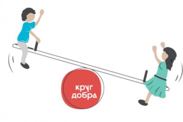 Фонд 