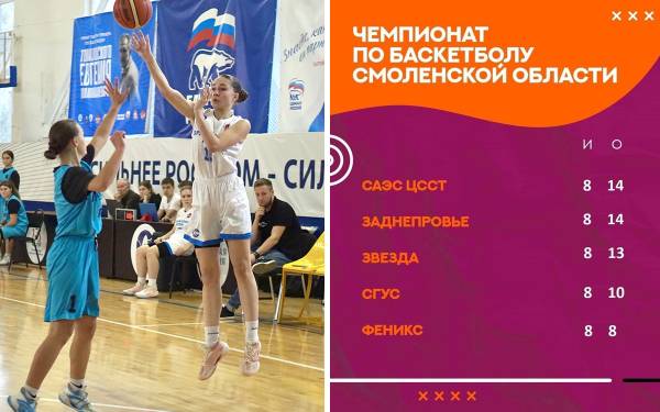 Поздравление команды САЭС-ЦССТ с победой и поддержка перед полуфиналом Поздравление команды САЭС-ЦССТ с победой и поддержка перед полуфиналом