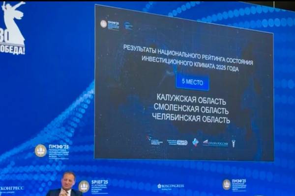 Смоленская область улучшила свои позиции в Национальном рейтинге состояния инвестиционного климата
