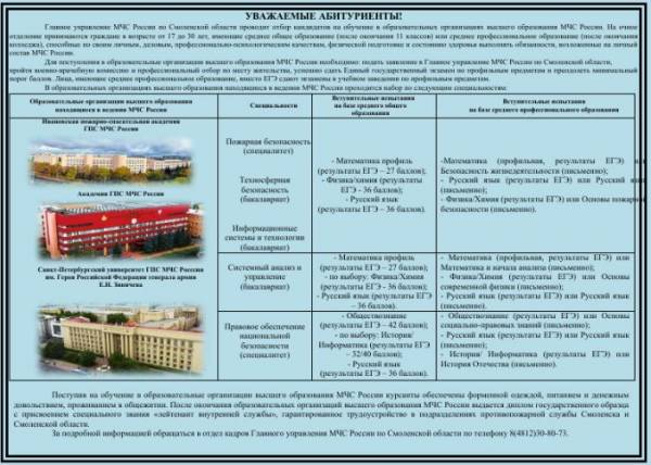 Получите высшее образование в системе МЧС России – станьте профессионалом в области пожарной безопасности и спасения! Получите высшее образование в системе МЧС России – станьте профессионалом в области пожарной безопасности и спасения!