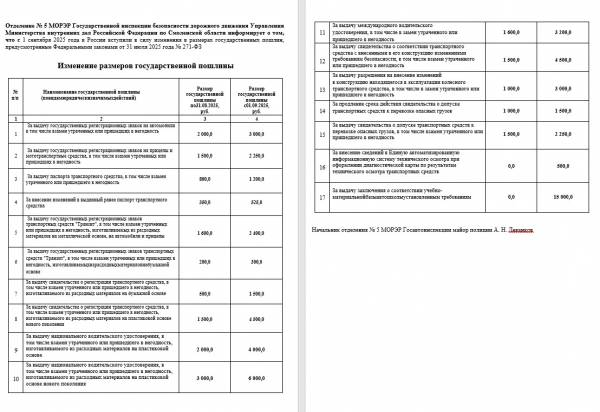 Изменение размеров государственных сборов с 1 сентября 2025 года
