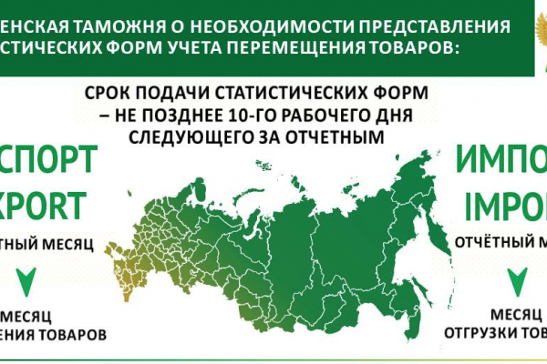 Таможенники из Смоленска сообщают о необходимости предоставления отчетов о перемещении товаров