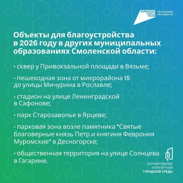 Выбор территорий для обновления в Смоленской области в 2026 году