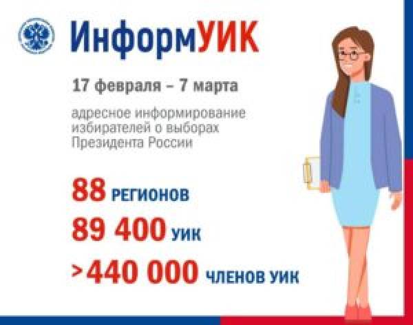 Более 70% жителей Смоленска намерены принять участие в президентских выборах