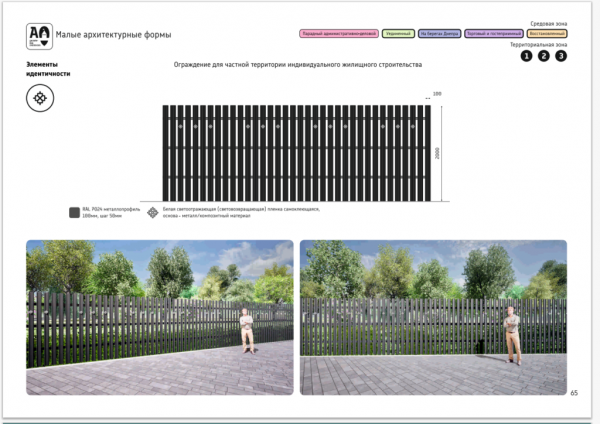 Обязательная установка заборов в городе Смоленске