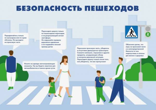 ПАМЯТКА ВОДИТЕЛЮ. Госавтоинспекция Рославля напоминает правила безопасного проезда пешеходных переходов. ПАМЯТКА ВОДИТЕЛЮ. Госавтоинспекция Рославля напоминает правила безопасного проезда пешеходных переходов.