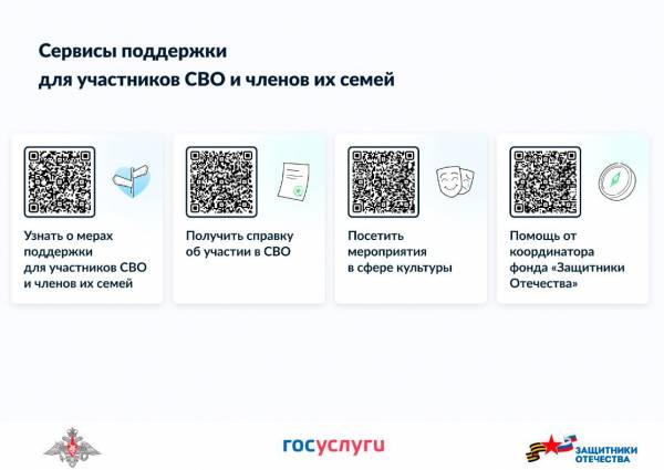 Новый информационный портал для участников спецоперации и их семей