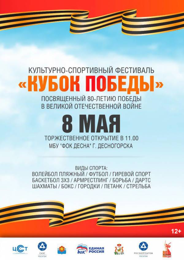 Спортивные дисциплины Спортивные дисциплины