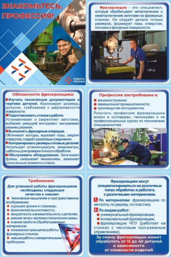 Конкурс Мастер своего дела