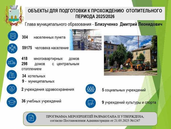 Готовность к зиме в Рославле