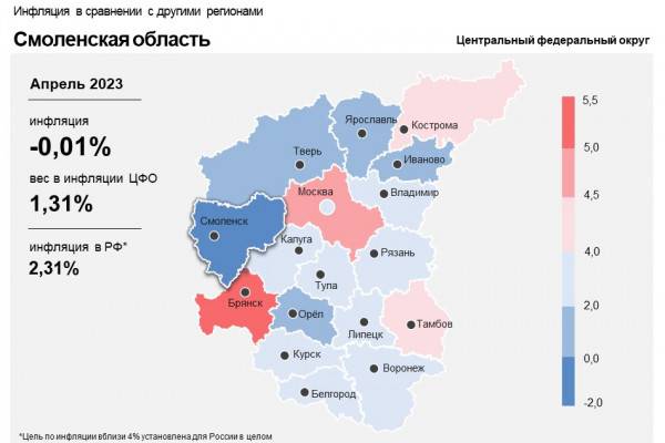 Показатель годовой инфляции начнёт расти