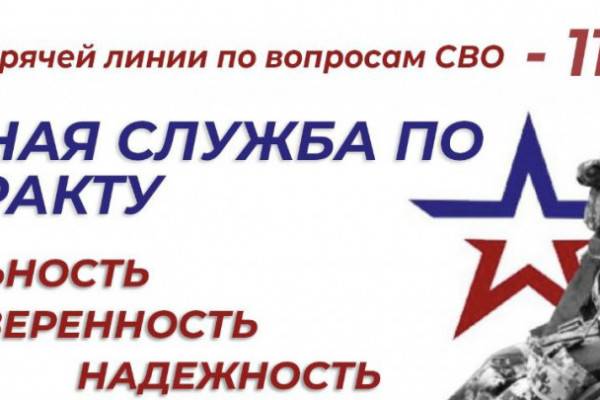 Около 1 600 обращений обработали смоленские волонтёры горячей линии 117