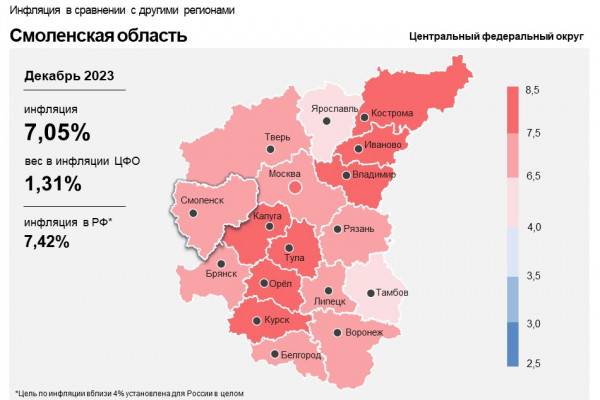 Деньги – благо отрицательное