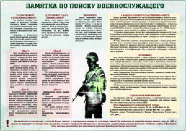 Важная информация для семей участников специальной военной операции!